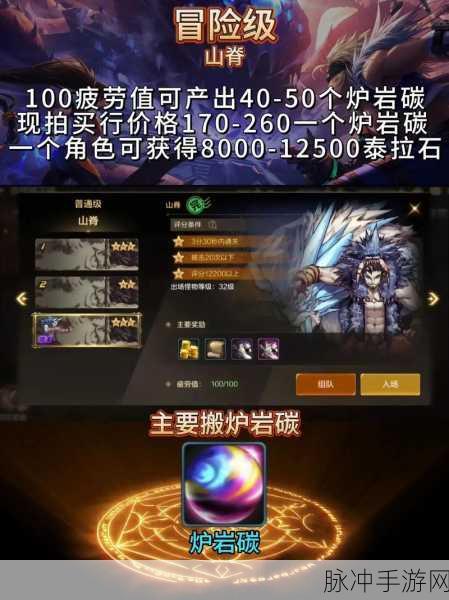 2023 地下城与勇士手游搬砖地图全解析