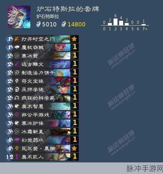 炉石传说贫瘠之地的锤炼高胜率卡组全解析