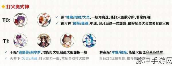 阴阳师协同对弈玩法的致胜秘籍与技巧全解析
