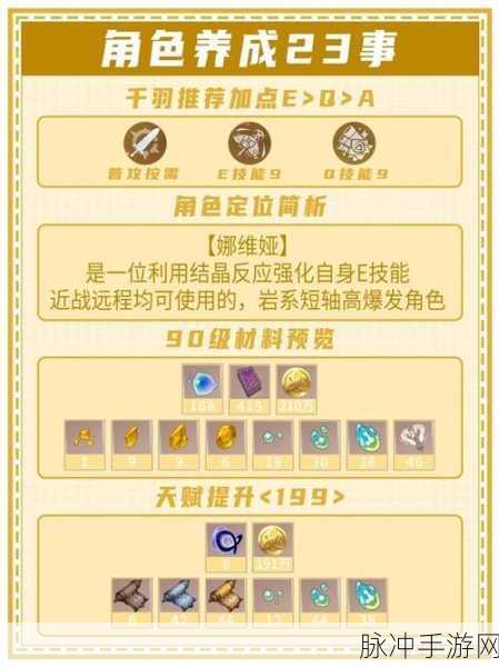 原神娜维娅四星武器的绝佳选择指南