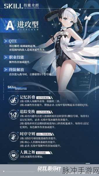 战双帕弥什，好感度提升秘籍大公开