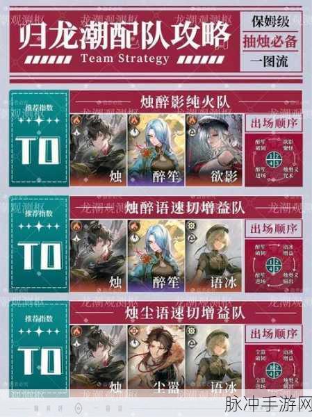 归龙潮配队秘籍，打造无敌战队