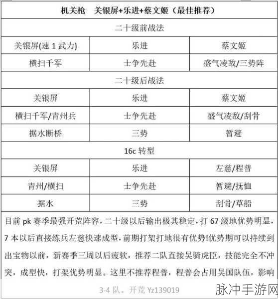三国志战略版初级战斗规则全解析