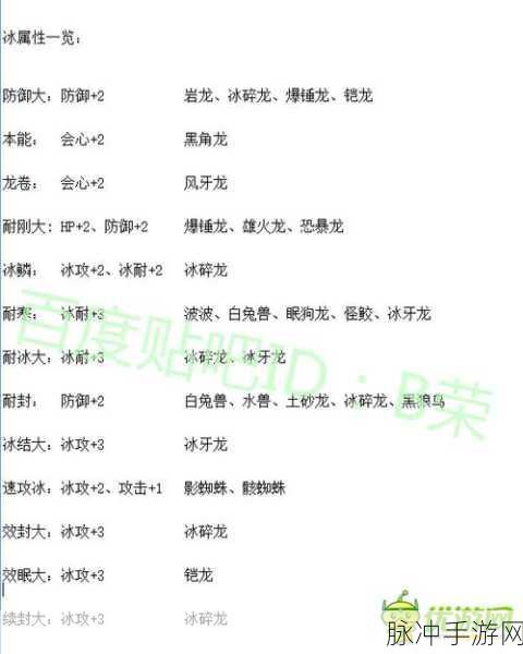 怪物猎人物语 2 喷射对决技巧全解析