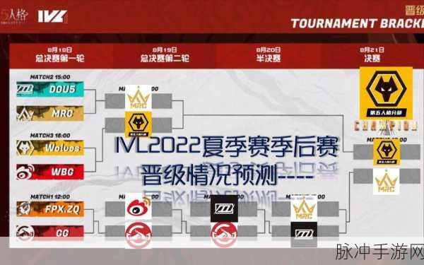 第五人格 IVL 秋季赛 2024 赛程全解析与夺冠展望