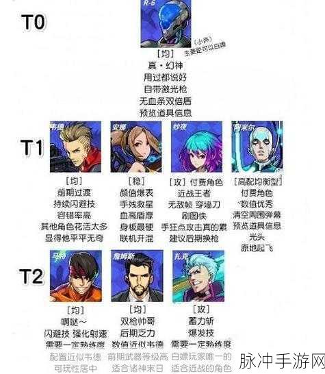 无限深渊祈祷石点数获取秘籍全公开