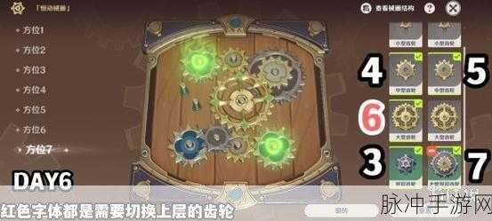 原神复原械画部件之六，轻松通关秘籍大公开