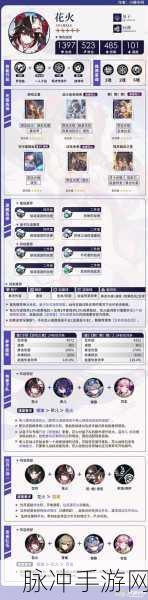 崩坏星穹铁道花火突破材料全解析