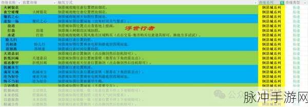 梦幻新诛仙奇缘触发秘籍，探索奇遇任务的神秘条件