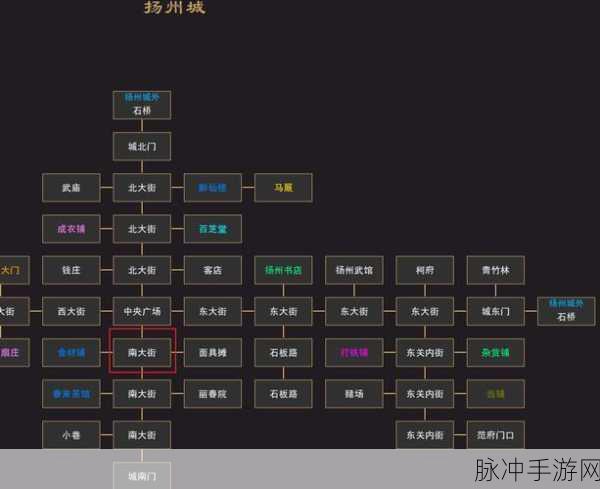 我来自江湖终极攻略秘籍大公开