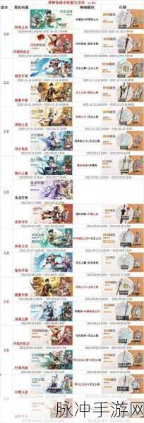 原神卡池更新时间全解析，让你不错过心仪角色