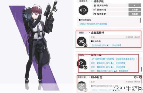 NIKKE，胜利女神朵拉 全方位解析