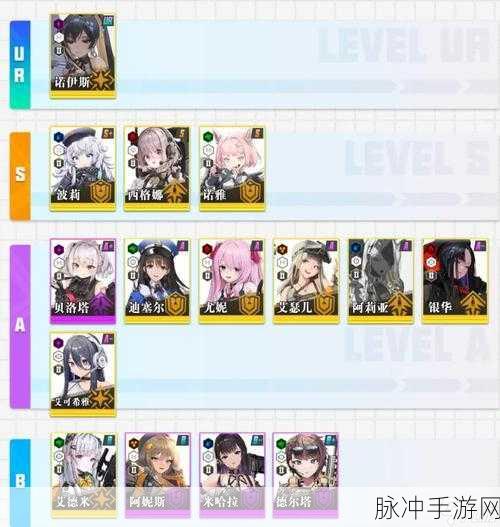 NIKKE，胜利女神朵拉 全方位解析