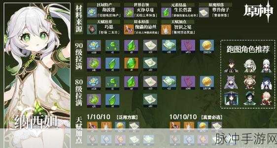 原神纳西妲突破材料获取全攻略