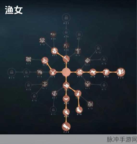 第五人格求生者技能的巧妙运用秘籍