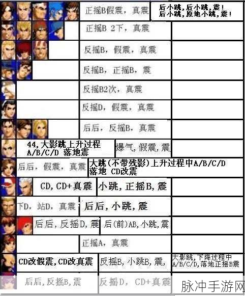 魔灵召唤，全副本关卡通关秘籍大揭秘
