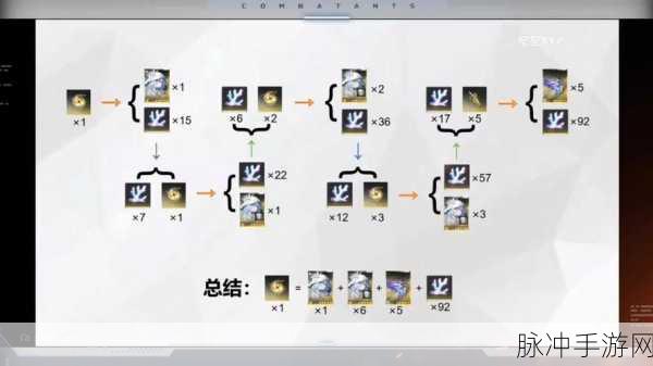 鸣潮全图探索抽卡数量大揭秘