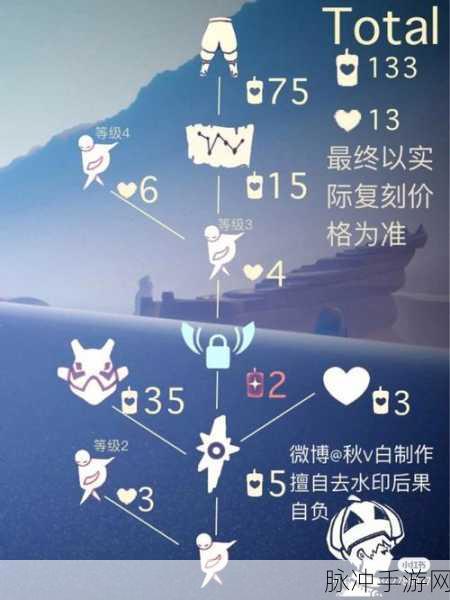 2022 光遇毛靴棉裤先祖位置全攻略