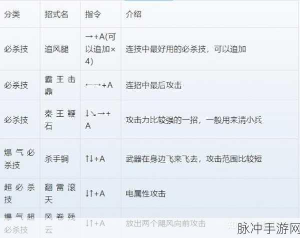 三国战纪手游，诸葛亮连招秘籍大揭秘