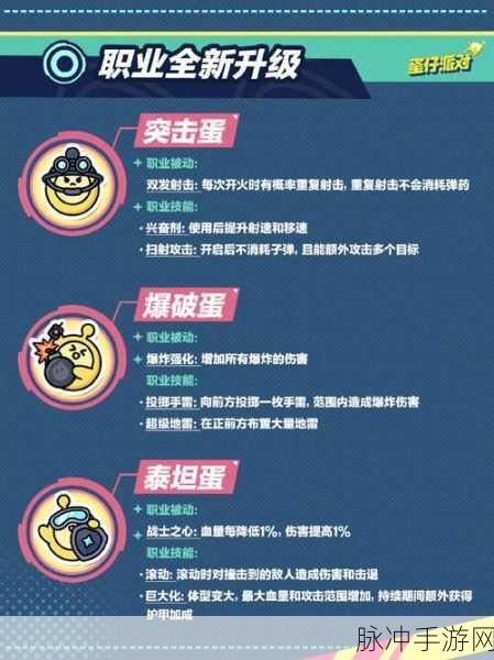 深度解析蛋仔派对卡牌游戏的神秘规则