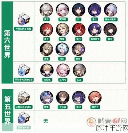 崩坏星穹铁道遗器全收集终极指南