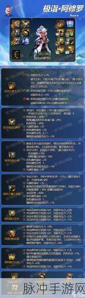 DNF 手游灵魂收割者的完美加点秘籍