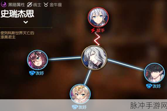 第七史诗，史瑞杰思的全方位解析
