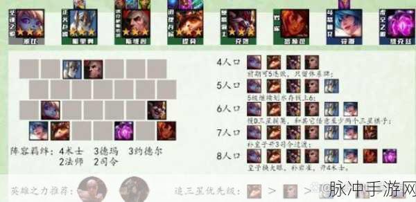 云顶之弈 S9 赛季超强上分阵容全解析