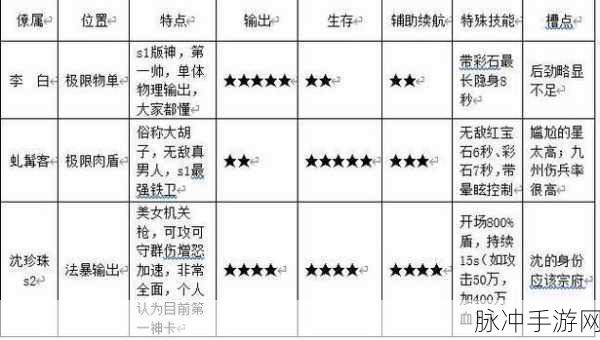 这城有良田，九州会武大赛全解析与社交礼仪指南