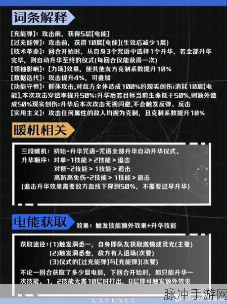 重返未来 1999 中露西角色深度剖析