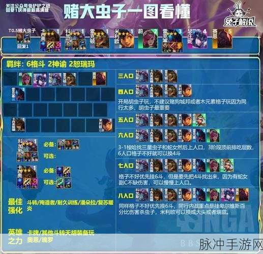 金铲铲之战赛季中无敌阵容大揭秘