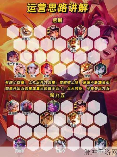 金铲铲之战赛季中无敌阵容大揭秘