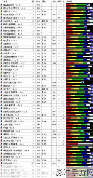 怪物猎人世界大剑新手必知的入门秘籍