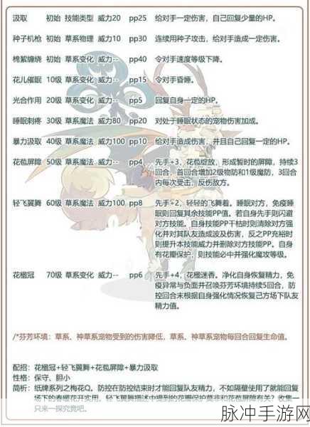解析洛克王国中先手 1的深层含义与策略运用