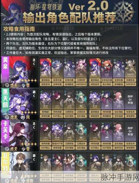 崩坏，星穹铁道全机关开启秘籍大公开