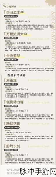 原神那维莱特专武深度剖析，是否值得一抽