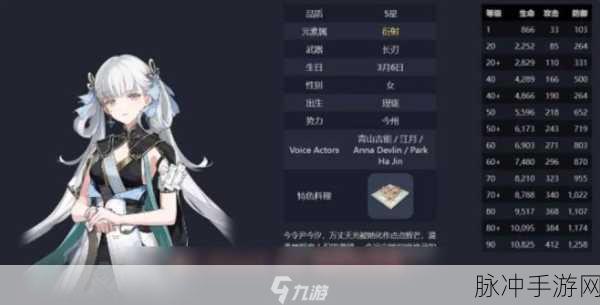 鸣潮手游今汐突破材料全解析