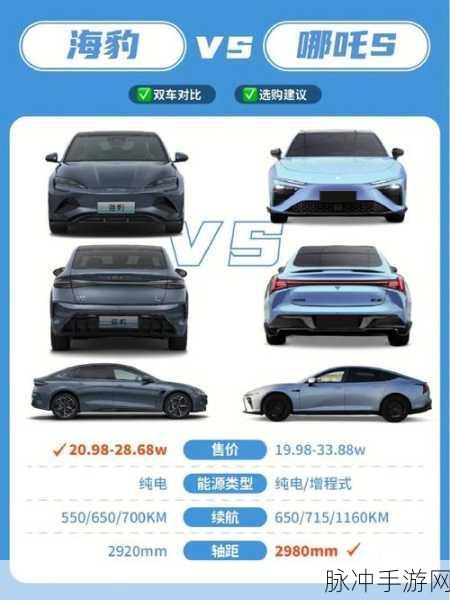 自在西游手游，仙哪吒与圣哪吒深度对比解析