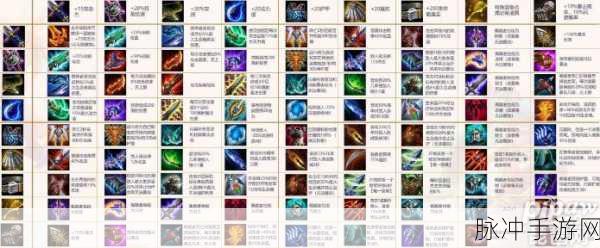 云顶之弈 S9 提莫出装秘籍，制霸战场的必备选择
