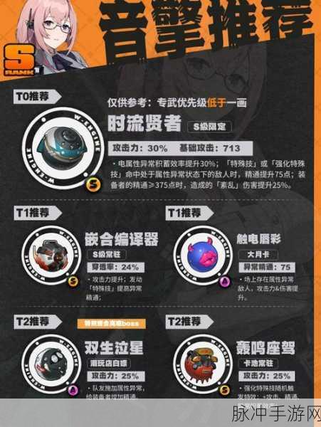 绝区零，破解没有血缘关系就不能是家人关卡秘籍