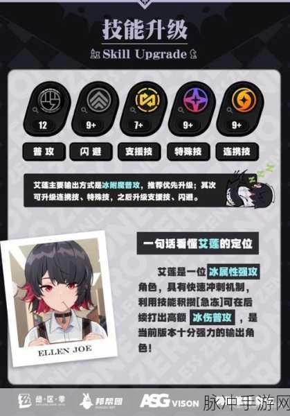 绝区零艾莲驱动盘搭配秘籍大公开
