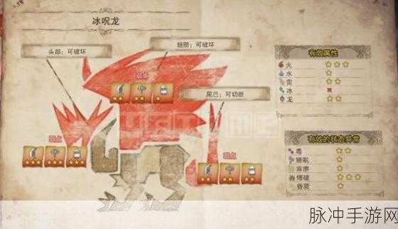 怪物猎人世界冰原，全面剖析怪物弱点图鉴