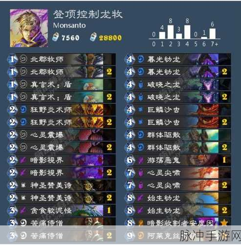炉石传说乱斗角斗场，卡组搭配秘籍大公开