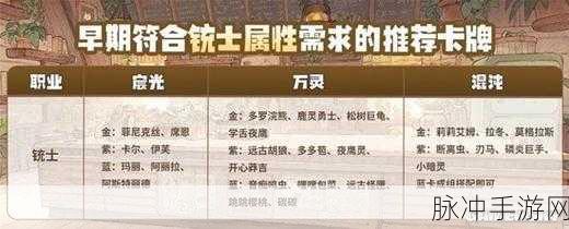 森之国度，铳士装备提升秘籍大公开