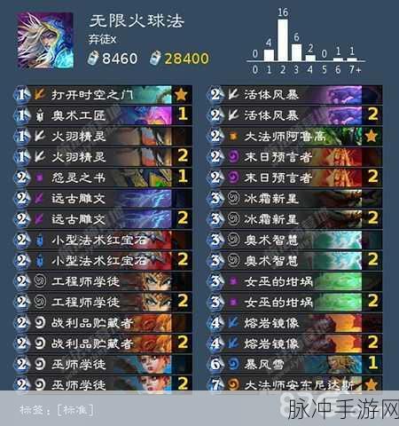 炉石传说，无限火球法卡组的致胜秘诀与高胜率攻略
