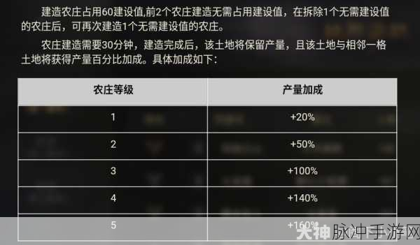 率土之滨甲子狼烟，成功转黄巾的秘籍指南