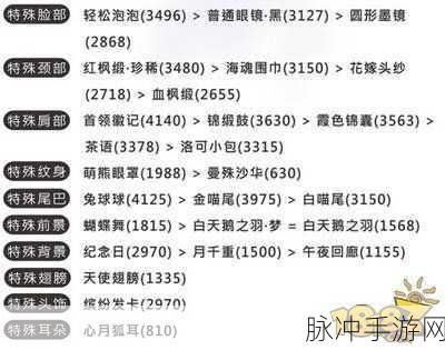 奇迹暖暖卷二 11-支 1 完美高分搭配秘籍