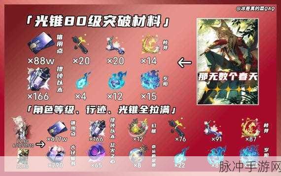 崩坏星穹铁道，椒丘抽取价值深度剖析