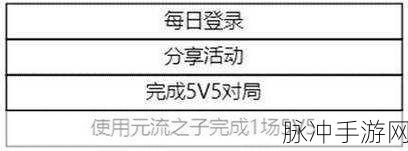 王者荣耀稷下的邀约活动全攻略指南