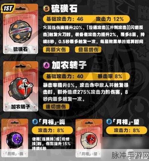 绝区零大月卡武器强度全方位解析